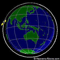 View from above orbital plane