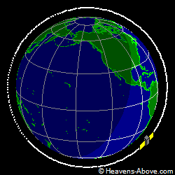 View from orbit pole