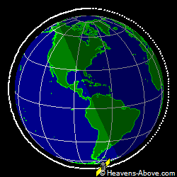 View from above orbital plane