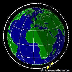 View from above orbital plane