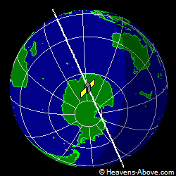 View from above satellite