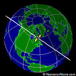View from above satellite