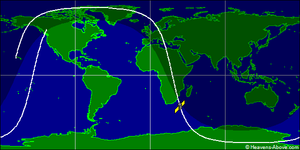 Ground track