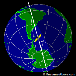 View from above satellite