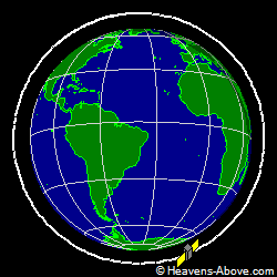 View from orbit pole