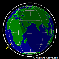 View from orbit pole