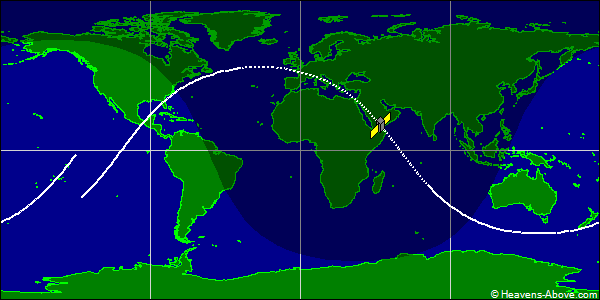 Ground track