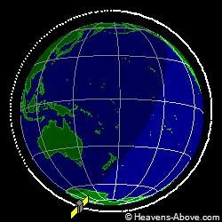 View from above orbital plane