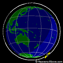 View from above orbital plane