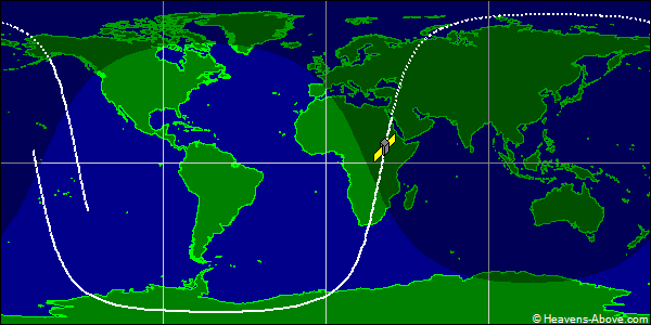 Ground track