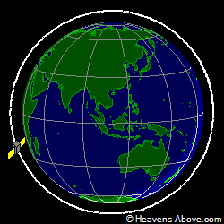 View from above orbital plane