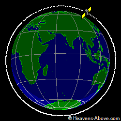 View from above orbital plane