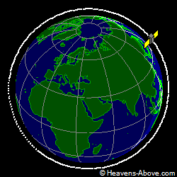 View from above orbital plane