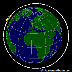 View from above orbital plane