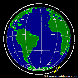 View from orbit pole