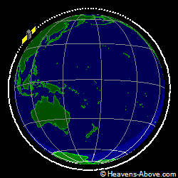 View from orbit pole