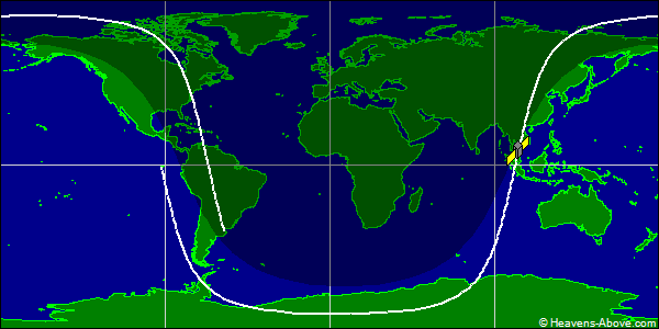 Ground track