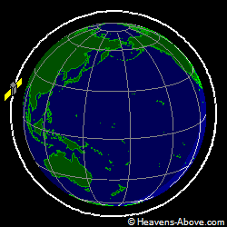 View from orbit pole