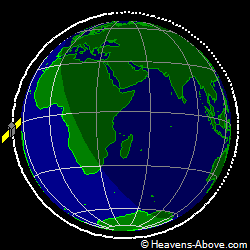 View from above orbital plane