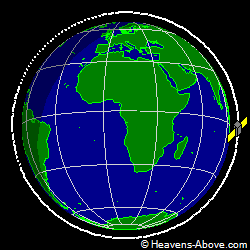 View from orbit pole