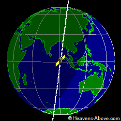 View from above satellite