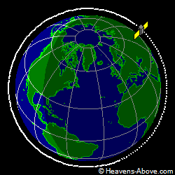 View from above orbital plane