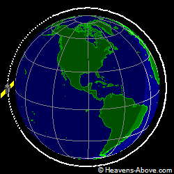 View from orbit pole