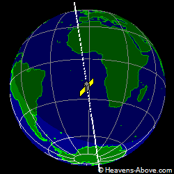 View from above satellite