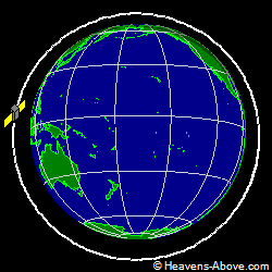 View from above orbital plane