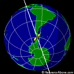 View from above satellite