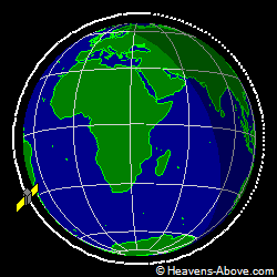 View from above orbital plane