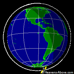 View from above orbital plane