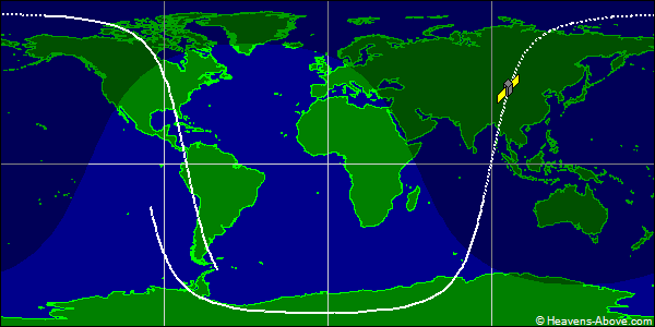 Ground track