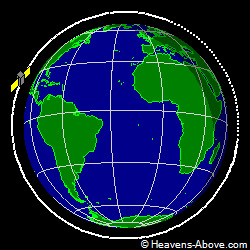 View from orbit pole