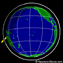 View from above orbital plane