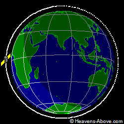 View from orbit pole