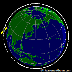 View from orbit pole