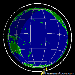 View from above orbital plane