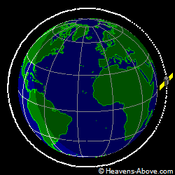 View from above orbital plane