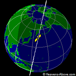 View from above satellite