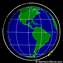 View from orbit pole
