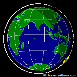 View from above orbital plane