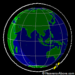 View from orbit pole