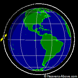 View from orbit pole