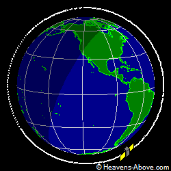 View from orbit pole