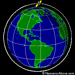 View from above orbital plane