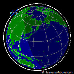 View from above orbital plane