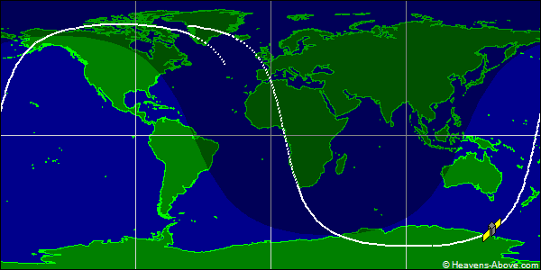 Ground track