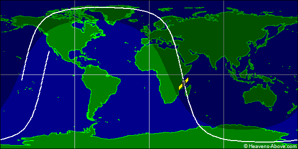 Ground track