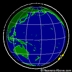 View from above orbital plane